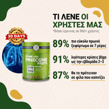 Τι λένε οι χρήστες — στατιστικά