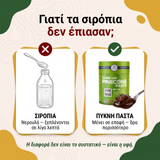 Γιατί τα σιρόπια δεν έπιασαν