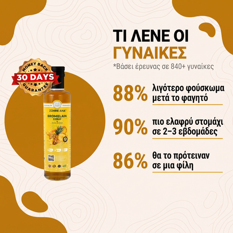Στατιστικά χρηστών