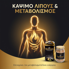 IRONTEA Βοτανικό Τσάι Αδυνάτισμα & Detox 250γρ — 40 Μέρες Αγωγή